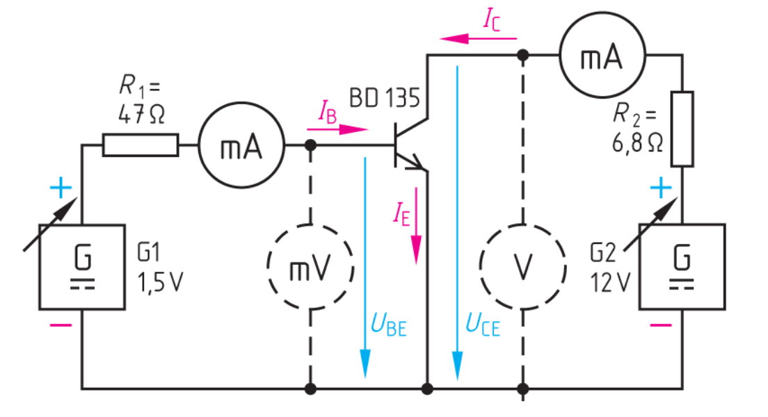 Aufbau zur Bestimmung der Transistorkennlinie